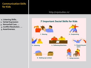Communication Skills
for Kids
1. Listening Skills..
2. Verbal Expression
3. Nonverbal Cues. ...
4. Conflict Resolution. ...
5. Assertiveness.
http://vipstudies.in/
 