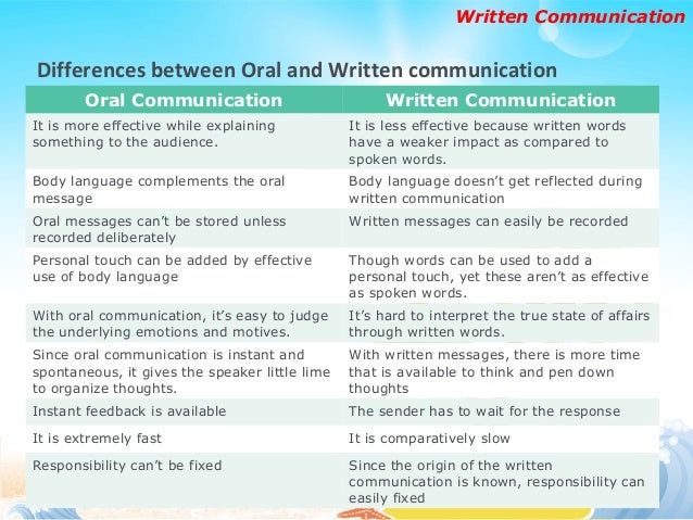 20 Key Differences Between Oral And Written Communication – EZPJU
