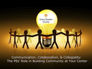 Communication, Collaboration, & Collegiality:Communication, Collaboration, & Collegiality:
The PEs’ Role in Building Community at Your CenterThe PEs’ Role in Building Community at Your Center
Every Student
Counts
 