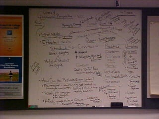 Communication, Collaboration and Congeniality