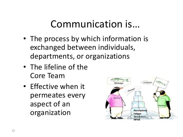 communication nursing 1 It has been determined that older generation managers have failed to fully adapt to new technology which has hampered effective communication with younger generations of workers that tend to use texting and emails to share and receive information. communication nursing 1 It has been determined that older generation managers have failed to fully adapt to new technology which has hampered effective communication with younger generations of workers that tend to use texting and emails to share and receive information.