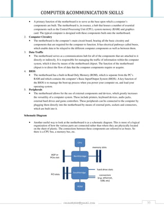 COMMUNICATION & COMPUTER SKILLS | PDF