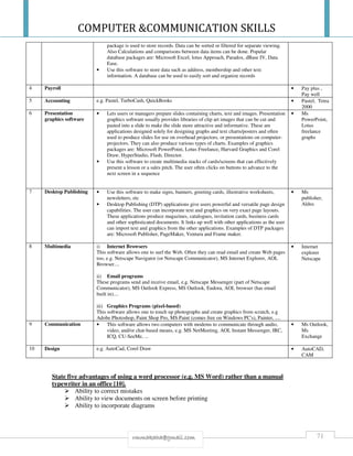 COMPUTER &COMMUNICATION SKILLS
71rmmakaha@gmail.com
package is used to store records. Data can be sorted or filtered for separate viewing.
Also Calculations and comparisons between data items can be done. Popular
database packages are: Microsoft Excel, lotus Approach, Paradox, dBase IV, Data
Ease.
• Use this software to store data such as address, membership and other text
information. A database can be used to easily sort and organize records
4 Payroll • Pay plus ,
Pay well
5 Accounting e.g. Pastel, TurboCash, QuickBooks • Pastel, Tetra
2000
6 Presentation
graphics software
• Lets users or managers prepare slides containing charts, text and images. Presentation
graphics software usually provides libraries of clip art images that can be cut and
pasted into a slide to make the slide more attractive and informative. These are
applications designed solely for designing graphs and text charts/posters and often
used to produce slides for use on overhead projectors, or presentations on computer-
projectors. They can also produce various types of charts. Examples of graphics
packages are: Microsoft PowerPoint, Lotus Freelance, Harvard Graphics and Corel
Draw, HyperStudio, Flash, Director.
• Use this software to create multimedia stacks of cards/screens that can effectively
present a lesson or a sales pitch. The user often clicks on buttons to advance to the
next screen in a sequence
• Ms
PowerPoint,
Lotus
freelance
graphs
7 Desktop Publishing • Use this software to make signs, banners, greeting cards, illustrative worksheets,
newsletters, etc
• Desktop Publishing (DTP) applications give users powerful and versatile page design
capabilities. The user can incorporate text and graphics on very exact page layouts.
These applications produce magazines, catalogues, invitation cards, business cards
and other sophisticated documents. It links up well with other applications as the user
can import text and graphics from the other applications. Examples of DTP packages
are: Microsoft Publisher, PageMaker, Ventura and Frame maker.
• Ms
publisher,
Aldus
8 Multimedia i) Internet Browsers
This software allows one to surf the Web. Often they can read email and create Web pages
too, e.g. Netscape Navigator (or Netscape Communicator), MS Internet Explorer, AOL
Browser....
ii) Email programs
These programs send and receive email, e.g. Netscape Messenger (part of Netscape
Communicator), MS Outlook Express, MS Outlook, Eudora, AOL browser (has email
built in)....
iii) Graphics Programs (pixel-based)
This software allows one to touch up photographs and create graphics from scratch, e.g
Adobe Photoshop, Paint Shop Pro, MS Paint (comes free on Windows PC's), Painter, ....
• Internet
explorer
Netscape
9 Communication • This software allows two computers with modems to communicate through audio,
video, and/or chat-based means, e.g. MS NetMeeting, AOL Instant Messenger, IRC,
ICQ, CU-SeeMe, ...
• Ms Outlook,
Ms
Exchange
10 Design e.g. AutoCad, Corel Draw • AutoCAD,
CAM
State five advantages of using a word processor (e.g. MS Word) rather than a manual
typewriter in an office [10].
Ability to correct mistakes
Ability to view documents on screen before printing
Ability to incorporate diagrams
 