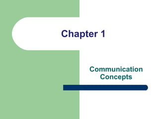 Chapter 1 Communication Concepts 