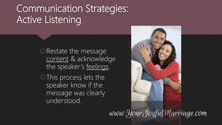 Communication Strategies:
Active Listening
Restate the message
content & acknowledge
the speaker’s feelings.
This process lets the
speaker know if the
message was clearly
understood.
 