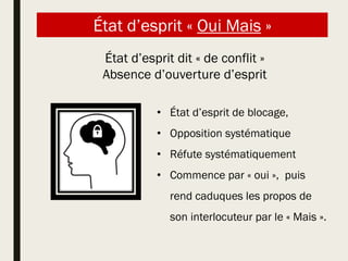 État d’esprit « Oui Mais »
État d’esprit dit « de conflit »
Absence d’ouverture d’esprit
• État d’esprit de blocage,
• Opposition systématique
• Réfute systématiquement
• Commence par « oui », puis
rend caduques les propos de
son interlocuteur par le « Mais ».
 