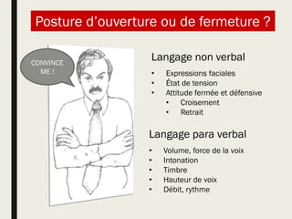 Posture d’ouverture ou de fermeture ?
Langage non verbal
• Expressions faciales
• État de tension
• Attitude fermée et défensive
• Croisement
• Retrait
Langage para verbal
• Volume, force de la voix
• Intonation
• Timbre
• Hauteur de voix
• Débit, rythme
CONVINCE
ME !
 