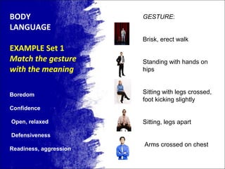 Communication crash course 2012 | PPT