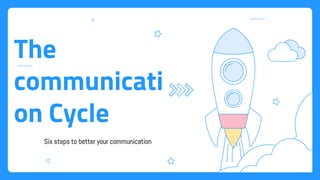 The
communicati
on Cycle
Six steps to better your communication
 