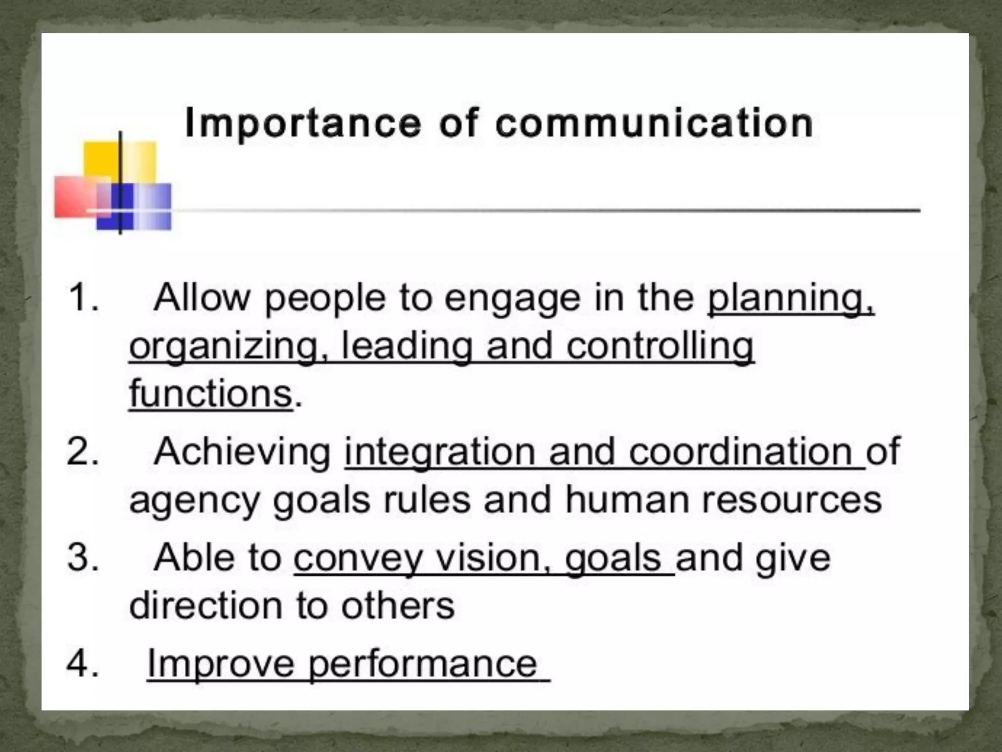Communication  cycle code 402 class ix  chapter 1
