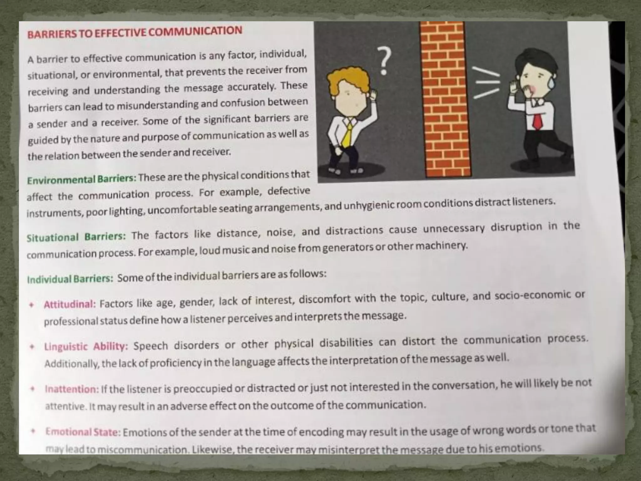 Communication  cycle code 402 class ix  chapter 1