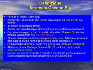 Definizione Strategia Oceano Blu Periodo di analisi 1880-2000 Analizzate 150 aziende che hanno dato origine ad  Oceani Blu  nel mondo 30 settori di business diversi Analisi non solo dei player dominanti ma anche dei loro concorrenti Cercato convergenze tra chi ha dato vita ad un  Oceano Blu  e chi è rimasto intrappolato nell’  Oceano Rosso   12 anni di analisi sui dati raccolti per evidenziare i fattori comuni che in ogni caso di studio hanno dato origine ad un Oceano Blu Sviluppati dei  Modelli  su come sviluppare una  Strategia Oceano Blu Alla base di una  Strategia Oceano Blu  c’è un flusso continuo di  Innovazione di Valore Nessun settore e/o azienda è riuscita a mantenere perennemente il livello di eccellenza creato all’apertura di un  Oceano Blu 