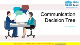 Communication
Decision Tree
Your Company Name
1
 