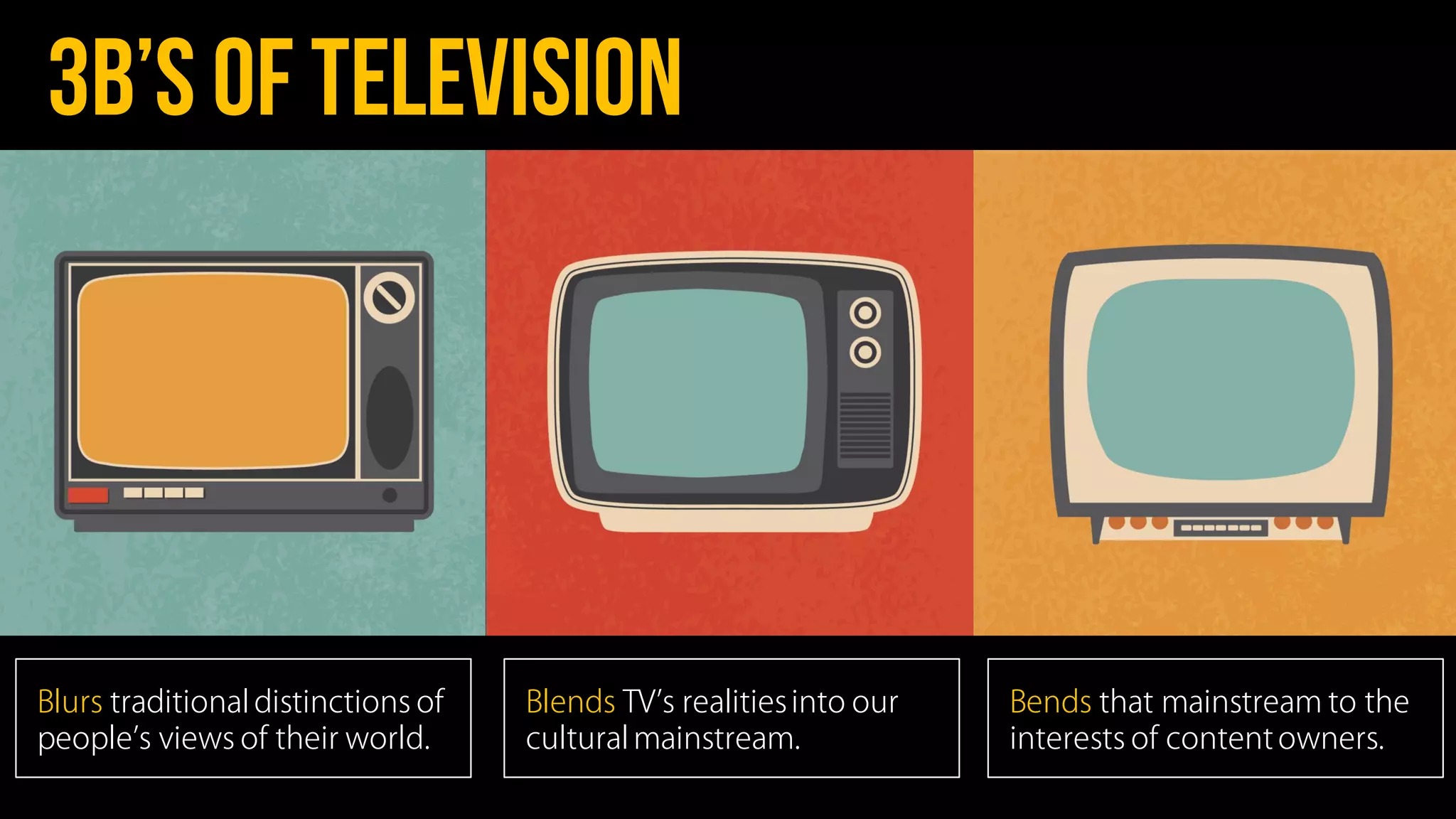 3b’s of television
Blurs traditional distinctions of
people s views of their world.
Blends TV s realitiesinto our
cultural mainstream.
Bends that mainstream to the
interests of content owners.
 