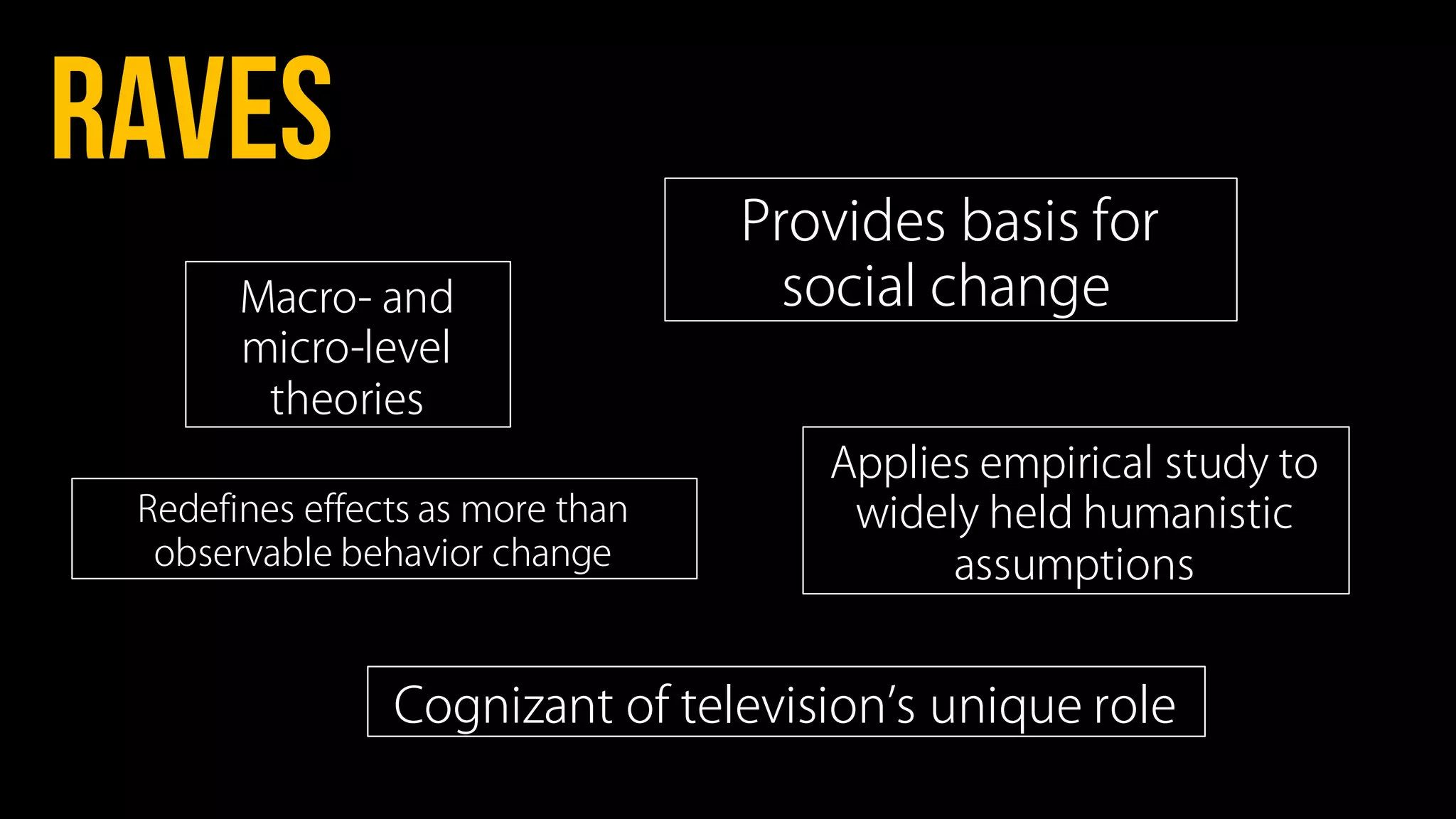 RAVES
Macro- and
micro-level
theories
Cognizant of television s unique role
Provides basis for
social change
Applies empirical study to
widely held humanistic
assumptions
Redefines effects as more than
observable behavior change
 
