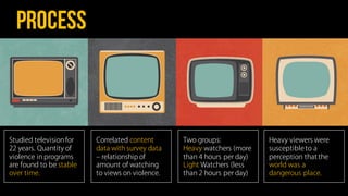PROCESS
Studied televisionfor
22 years. Quantity of
violence in programs
are found to be stable
over time.
Correlated content
data with survey data
‒ relationship of
amount of watching
to views on violence.
Two groups:
Heavy watchers (more
than 4 hours per day)
Light Watchers (less
than 2 hours per day)
Heavy viewers were
susceptibleto a
perception that the
world was a
dangerous place.
 