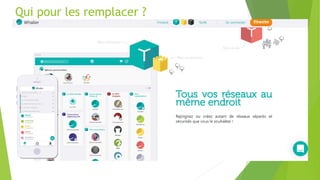 Qui pour les remplacer ?
 