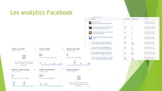 Les analytics Facebook
 