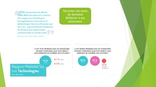 Sécuriser ses noms
de domaine
Réfléchir à ses
extensions
 