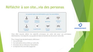 Réfléchir à son site…via des personas
 