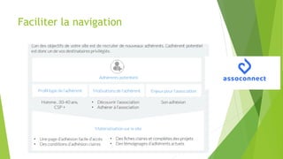 Faciliter la navigation
 