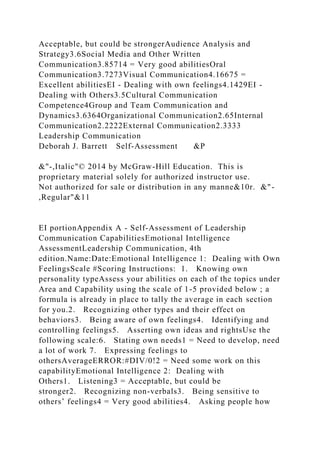 Acceptable, but could be strongerAudience Analysis and
Strategy3.6Social Media and Other Written
Communication3.85714 = Very good abilitiesOral
Communication3.7273Visual Communication4.16675 =
Excellent abilitiesEI - Dealing with own feelings4.1429EI -
Dealing with Others3.5Cultural Communication
Competence4Group and Team Communication and
Dynamics3.6364Organizational Communication2.65Internal
Communication2.2222External Communication2.3333
Leadership Communication
Deborah J. Barrett Self-Assessment &P
&"-,Italic"© 2014 by McGraw-Hill Education. This is
proprietary material solely for authorized instructor use.
Not authorized for sale or distribution in any manne&10r. &"-
,Regular"&11
EI portionAppendix A - Self-Assessment of Leadership
Communication CapabilitiesEmotional Intelligence
AssessmentLeadership Communication, 4th
edition.Name:Date:Emotional Intelligence 1: Dealing with Own
FeelingsScale #Scoring Instructions: 1. Knowing own
personality typeAssess your abilities on each of the topics under
Area and Capability using the scale of 1-5 provided below ; a
formula is already in place to tally the average in each section
for you.2. Recognizing other types and their effect on
behaviors3. Being aware of own feelings4. Identifying and
controlling feelings5. Asserting own ideas and rightsUse the
following scale:6. Stating own needs1 = Need to develop, need
a lot of work 7. Expressing feelings to
othersAverageERROR:#DIV/0!2 = Need some work on this
capabilityEmotional Intelligence 2: Dealing with
Others1. Listening3 = Acceptable, but could be
stronger2. Recognizing non-verbals3. Being sensitive to
others’ feelings4 = Very good abilities4. Asking people how
 