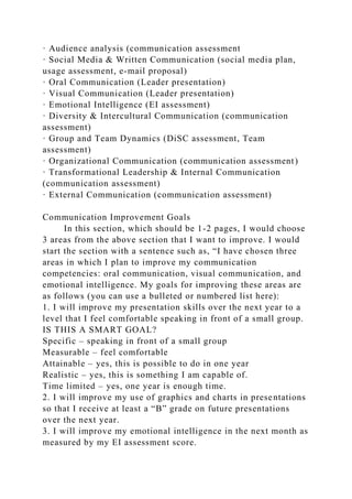 · Audience analysis (communication assessment
· Social Media & Written Communication (social media plan,
usage assessment, e-mail proposal)
· Oral Communication (Leader presentation)
· Visual Communication (Leader presentation)
· Emotional Intelligence (EI assessment)
· Diversity & Intercultural Communication (communication
assessment)
· Group and Team Dynamics (DiSC assessment, Team
assessment)
· Organizational Communication (communication assessment)
· Transformational Leadership & Internal Communication
(communication assessment)
· External Communication (communication assessment)
Communication Improvement Goals
In this section, which should be 1-2 pages, I would choose
3 areas from the above section that I want to improve. I would
start the section with a sentence such as, “I have chosen three
areas in which I plan to improve my communication
competencies: oral communication, visual communication, and
emotional intelligence. My goals for improving these areas are
as follows (you can use a bulleted or numbered list here):
1. I will improve my presentation skills over the next year to a
level that I feel comfortable speaking in front of a small group.
IS THIS A SMART GOAL?
Specific – speaking in front of a small group
Measurable – feel comfortable
Attainable – yes, this is possible to do in one year
Realistic – yes, this is something I am capable of.
Time limited – yes, one year is enough time.
2. I will improve my use of graphics and charts in presentations
so that I receive at least a “B” grade on future presentations
over the next year.
3. I will improve my emotional intelligence in the next month as
measured by my EI assessment score.
 