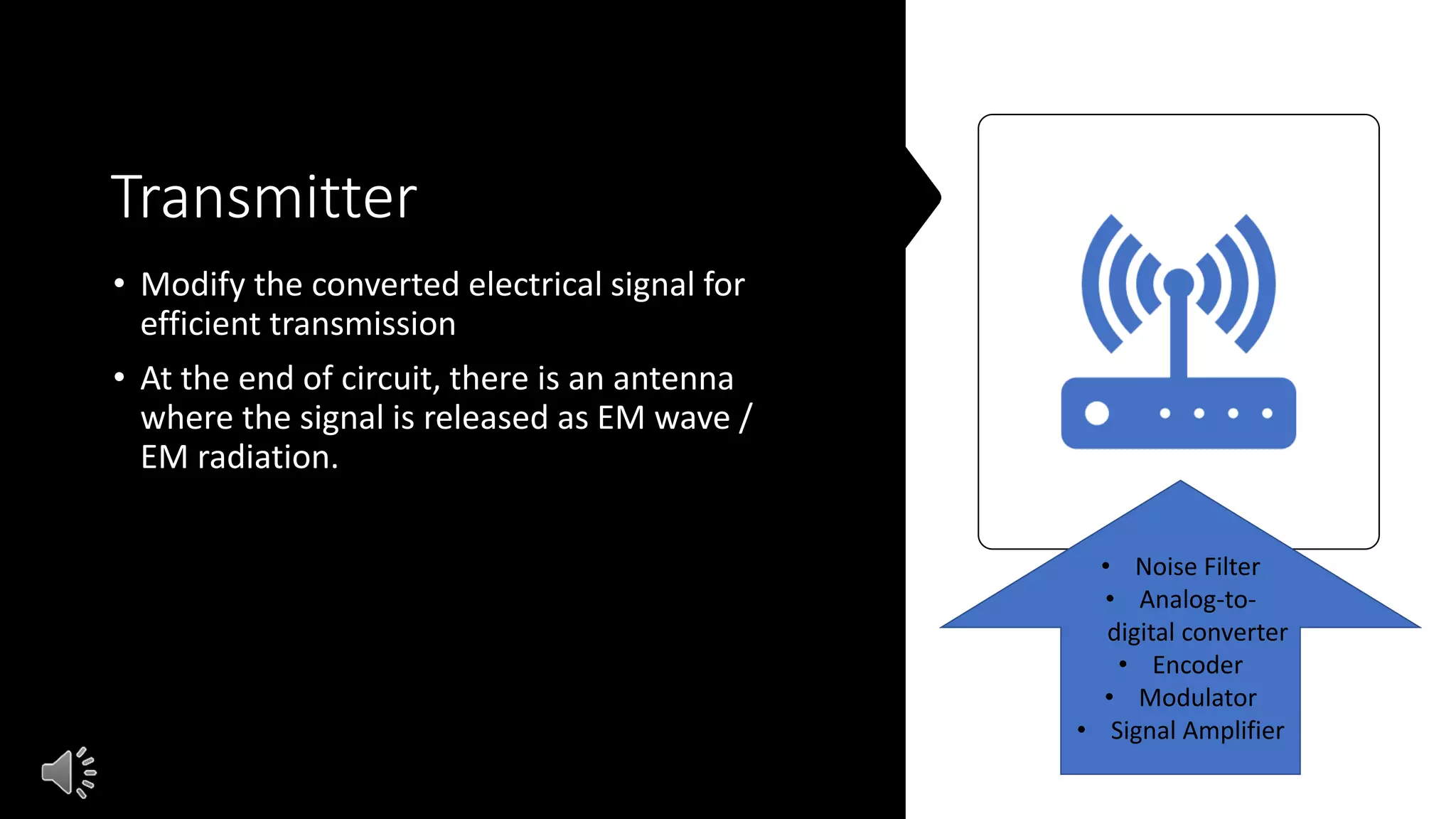 Communication devices (Electromagnetism) | PPT