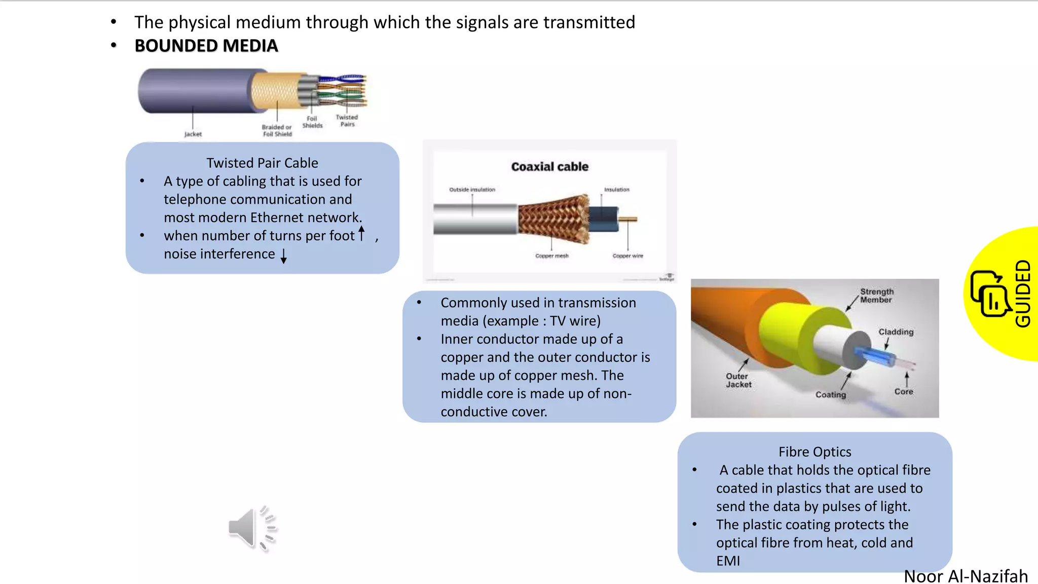 Communication devices (Electromagnetism) | PPT