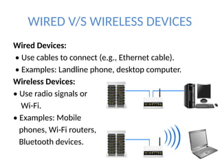 Communication_ Devices_ for Grade 8.pptx