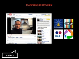 PLATEFORME DE DIFFUSION VIRALITE 
