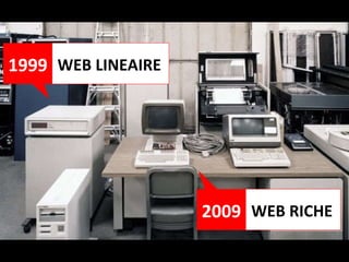 WEB LINEAIRE 1999 WEB RICHE 2009 