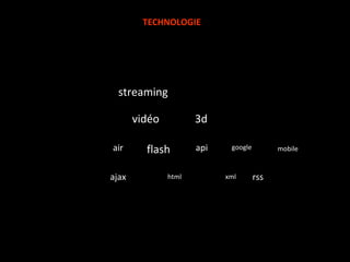 TECHNOLOGIE 3d streaming flash vidéo air ajax rss api xml mobile html google 