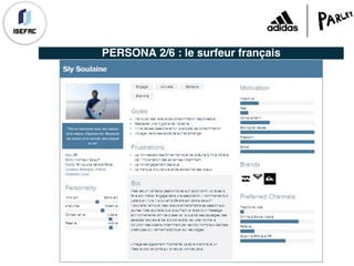 PERSONA 2/6 : le surfeur français
 