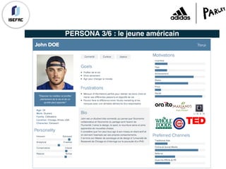 PERSONA 3/6 : le jeune américain
 