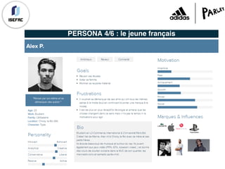 PERSONA 4/6 : le jeune français
 