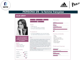 PERSONA 5/6 : la femme française
 