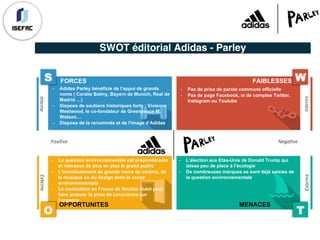 FORCES
OPPORTUNITES
FAIBLESSES
- Adidas Parley bénéficie de l’appui de grands
noms ( Coralie Balmy, Bayern de Munich, Real de
Madrid …)
- Dispose de soutiens historiques forts : Vivienne
Westwood, le co-fondateur de Greenpeace M.
Watson…
- Dispose de la renommée et de l'image d’Adidas
- Pas de prise de parole commune officielle
- Pas de page Facebook, ni de comptes Twitter,
Instagram ou Youtube
- La question environnementale est prépondérante
et intéresse de plus en plus le grand public
- L’investissement de grands noms du cinéma, de
la musique ou du design dans la cause
environnementale
- La nomination en France de Nicolas Hulot peut
faire avancer la prise de conscience sur
l’urgence
- L’élection aux Etas-Unis de Donald Trump qui
laisse peu de place à l’écologie
- De nombreuses marques se sont déjà saisies de
la question environnementale
MENACES
SWOT éditorial Adidas - Parley
 