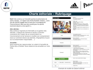 Charte éditoriale – Rubriquage
Actualités :
Nous jouerons les ‘opportunistes’ en collant à l’actualité de
Parley et/ou d’Adidas. Nous relaierons les actualités sur notre
blog.
Exemple de modèle de Gabarit éditorial
Sport :Des contenus sur l’actualité sportive et présentation de
sports, équipes… en rapport avec Parley (football, natation,…) ainsi
que des sportifs engagés dans la lutte pour la sauvegarde de
l’environnement. Mais aussi des conseils pour les sportifs
(comment devenir un éco sportif…)..
Zéro déchets :
Des contenus inspirants et informatifs sur la gestion des
déchets. L’objectif est d’amener le lecteur à prendre
conscience de l’impact de sa consommation sur
l’environnement et de l’amener à modifier son comportement
(tuto sur comment réduire ses déchets, infographies et quizz
sur la consommation responsable, …)
 
