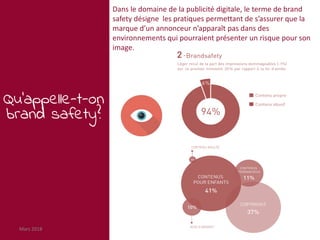 Mars 2018 59
Qu’appelle-t-on
brand safety?
Dans le domaine de la publicité digitale, le terme de brand
safety désigne les pratiques permettant de s’assurer que la
marque d’un annonceur n’apparaît pas dans des
environnements qui pourraient présenter un risque pour son
image.
 