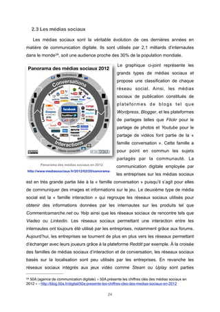 2.3 Les médias sociaux
Les médias sociaux sont la véritable évolution de ces dernières années en
matière de communication digitale. Ils sont utilisés par 2,1 milliards d’internautes
dans le monde24, soit une audience proche des 30% de la population mondiale.
Le graphique ci-joint représente les
grands types de médias sociaux et
propose une classification de chaque
réseau social. Ainsi, les médias
sociaux de publication constitués de
plateformes de blogs tel que
Wordpress, Blogger, et les plateformes
de partages telles que Flickr pour le
partage de photos et Youtube pour le
partage de vidéos font partie de la «
famille conversation ». Cette famille a
pour point en commun les sujets
partagés par la communauté. La
Panorama des médias sociaux en 2012

communication digitale employée par

http://www.mediassociaux.fr/2012/02/20/panorama-

les entreprises sur les médias sociaux

est en très grande partie liée à la « famille conversation » puisqu’il s’agit pour elles
de communiquer des images et informations sur le jeu. Le deuxième type de média
social est la « famille interaction » qui regroupe les réseaux sociaux utilisés pour
obtenir des informations données par les internautes sur les produits tel que
Commentcamarche.net ou Yelp ainsi que les réseaux sociaux de rencontre tels que
Viadeo ou Linkedin. Les réseaux sociaux permettant une interaction entre les
internautes ont toujours été utilisé par les entreprises, notamment grâce aux forums.
Aujourd’hui, les entreprises se tournent de plus en plus vers les réseaux permettant
d’échanger avec leurs joueurs grâce à la plateforme Reddit par exemple. À la croisée
des familles de médias sociaux d’interaction et de conversation, les réseaux sociaux
basés sur la localisation sont peu utilisés par les entreprises. En revanche les
réseaux sociaux intégrés aux jeux vidéo comme Steam ou Uplay sont parties
24

50A (agence de communication digitale) « 50A présente les chiffres clés des médias sociaux en
2012 » - http://blog.50a.fr/digital/50a-presente-les-chiffres-cles-des-medias-sociaux-en-2012
24

 
