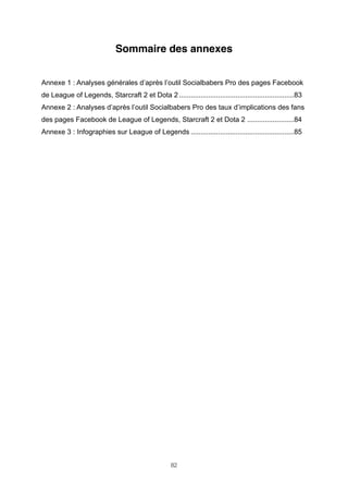 Sommaire des annexes
Annexe 1 : Analyses générales d’après l’outil Socialbabers Pro des pages Facebook
de League of Legends, Starcraft 2 et Dota 2 ...........................................................83
Annexe 2 : Analyses d’après l’outil Socialbabers Pro des taux d’implications des fans
des pages Facebook de League of Legends, Starcraft 2 et Dota 2 ........................84
Annexe 3 : Infographies sur League of Legends .....................................................85

82

 