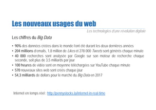 Les nouveaux usages du web
Les chiffres du Big Data
• 90% des données créées dans le monde l’ont été durant les deux dernières années
• 204 millions d’emails, 1,8 million de Likes et 278 000 Tweets sont générés chaque minute
• 40 000 recherches sont analysée par Google sur son moteur de recherche chaque
seconde, soit plus de 3,5 milliards par jour
• 100 heures de vidéo sont en moyenne téléchargées sur YouTube chaque minute
• 570 nouveaux sites web sont créés chaque jour
• 54,3 milliards de dollars pour le marché du Big Data en 2017
Les technologies d’une révolution digitale
Internet en temps réel : http://pennystocks.la/internet-in-real-time
 