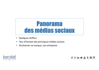 Panorama
des médias sociaux
• Quelques chiffres
• Tour d’horizon des principaux médias sociaux
• Positionner sa marque, son entreprise
 
