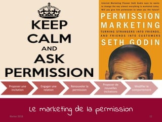 Le marketing de la permission
février 2018 11
Proposer une
incitation
Engager une
relation
Renouveler la
permission
Proposer de
nouvelles
incitations
Modifier le
comportement
 