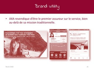 Brand utility
février 2018 25
• AXA revendique d’être le premier assureur sur le service, bien
au-delà de sa mission traditionnelle.
 