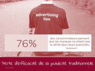 Perte d’efficacité de la publicité traditionnelle
février 2018 6
 