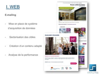 I. WEB
E-mailing

-

Mise en place de système

d’acquisition de données

-

Sectorisation des cibles

-

Création d’un contenu adapté

-

Analyse de la performance

 