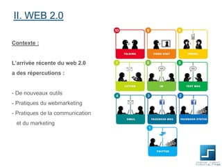 II. WEB 2.0
Contexte :

L’arrivée récente du web 2.0
a des répercutions :

- De nouveaux outils
- Pratiques du webmarketing
- Pratiques de la communication
et du marketing

 