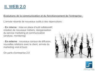 II. WEB 2.0
Evolutions de la communication et du fonctionnement de l’entreprise :
L’arrivée récente de nouveaux outils à des répercutions :
- En interne : mise en place d’outil collaboratif,
création de nouveaux métiers, réorganisation
du service marketing et communication
(analyse, monitoring)
- En externe : nouveaux canaux de diffusion,
nouvelles relations avec le client, arrivée du
marketing viral et buzz

On parle d’entreprise 2.0

 